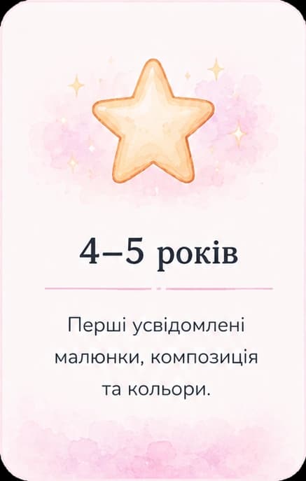 4-5 років